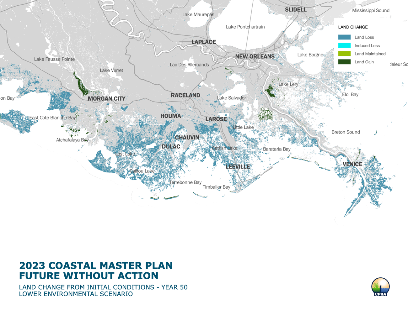 Land Loss without Further Action
